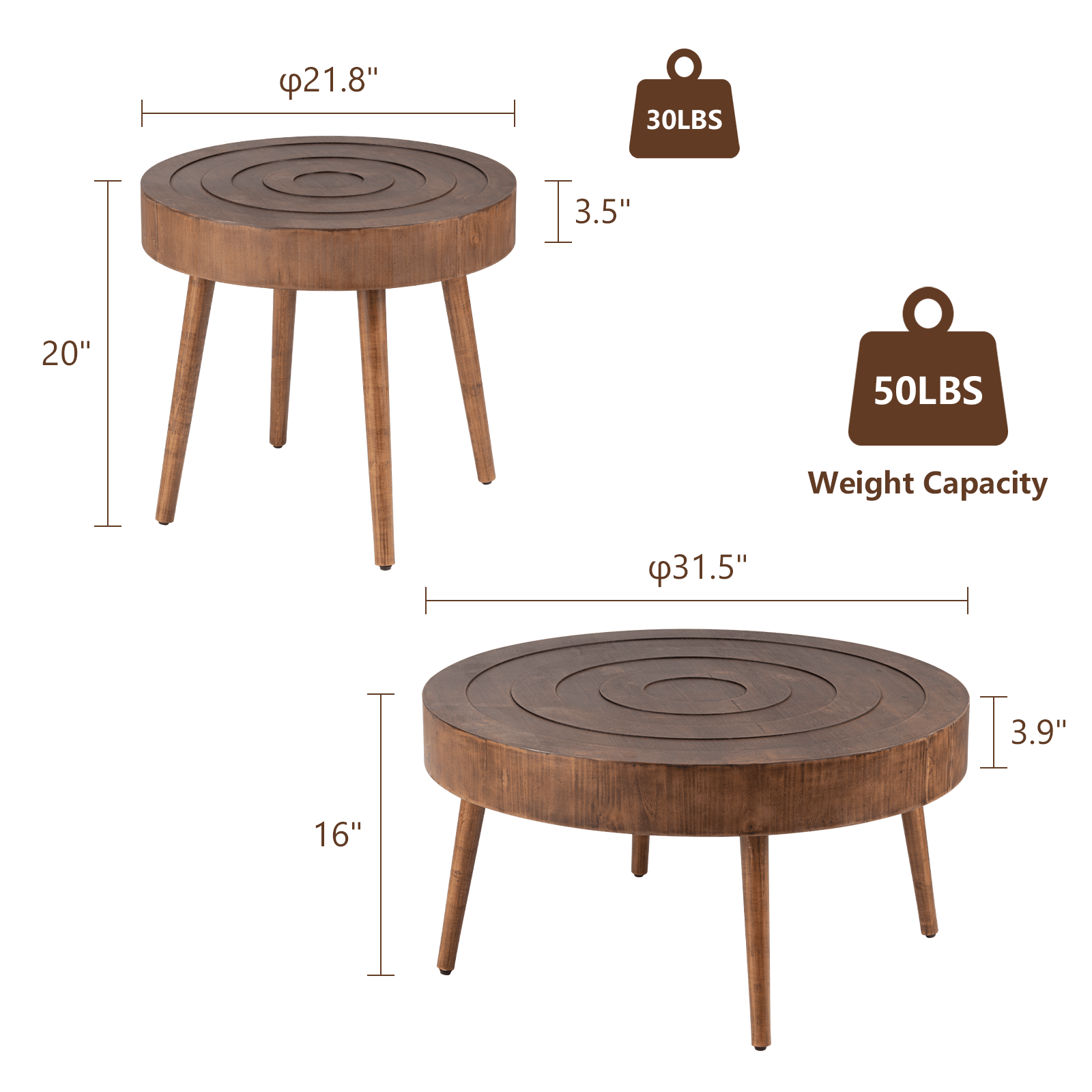 Cosiest Cosiest 2 Piece Round Coffee Table Set, Modern Nesting Table ... pertaining to Styling Your Living Room with a 2-Piece Nesting Coffee Table