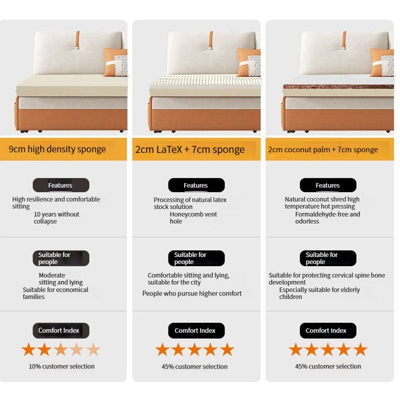 Technology Cloth Sofa Bed Can Be Folded And Dual-Purpose Balcony, Study ... pertaining to Designing with the Corduroy Milky White Sofa Bed Key Considerations