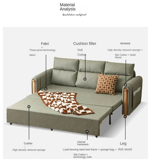 North American Fabric Sleeper Sofa With Storage - Contemporary ... for North American Fabric Sleeper Sofa With Storage, Green. Sofa Bed 54X34X40"